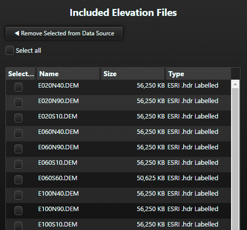 The files included in the data source