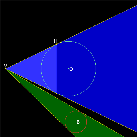 Spherical Occlusion Cone