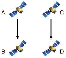 Disconnected Chain