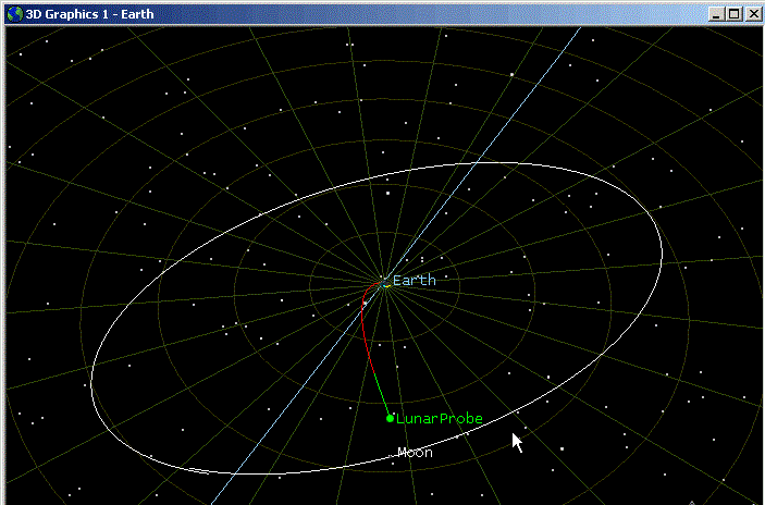 Astrogator: Moon Mission (with B-Plane Targeting) Tutorial