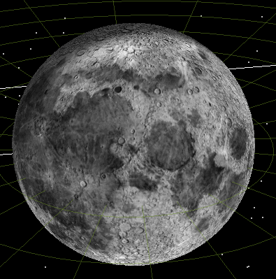 Astrogator: Moon Mission (with B-Plane Targeting) Tutorial