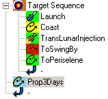 Astrogator: Moon Mission (with B-Plane Targeting) Tutorial