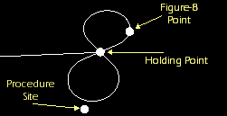 Click to view a detailed diagram...