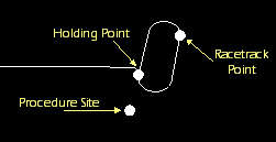 Click to view a detailed diagram...