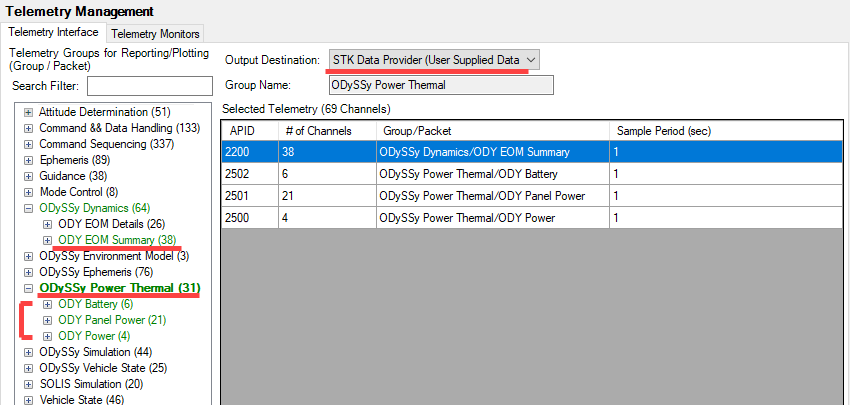 Telemetry Page
