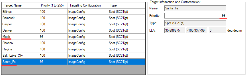 Target Priority