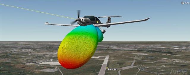 Ansys HFSS and STK for Communications and Radar Analysis