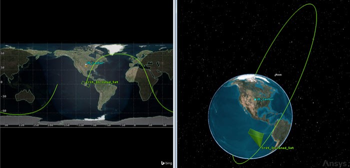 Inclined Orbit Example Basic Satellite Design Using the Orbit Wizard