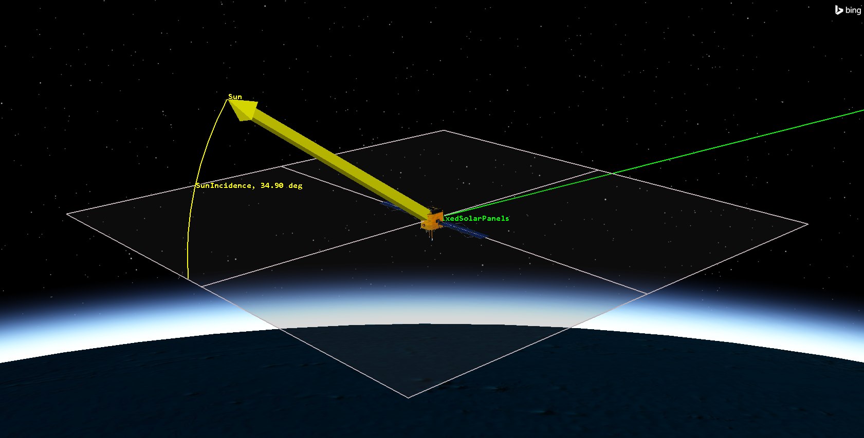 Finite Maneuvers with Astrogator