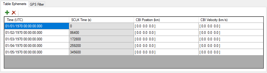 Ephem Table