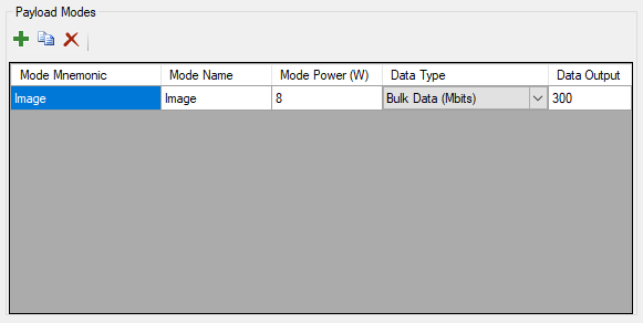 Modes Table