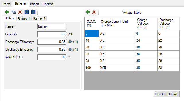 Batteries Main UI