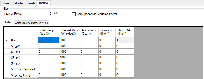 Thermal Main UI