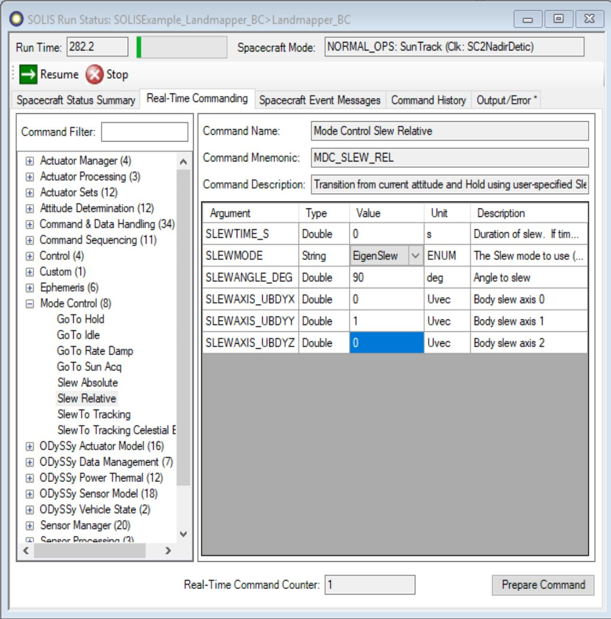 Custom Development Process