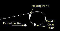 Click to view a detailed diagram...