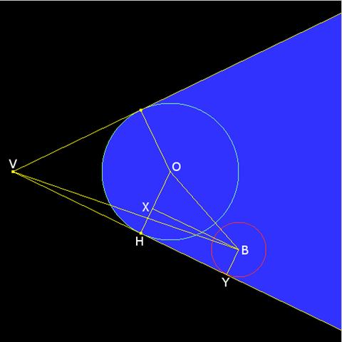 Spherical Occlusion