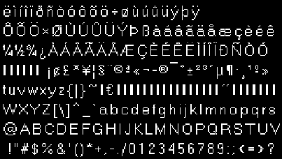 Texture Atlas