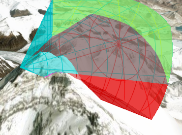 Sensors on Terrain