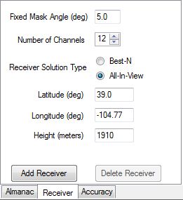 Add Receiver