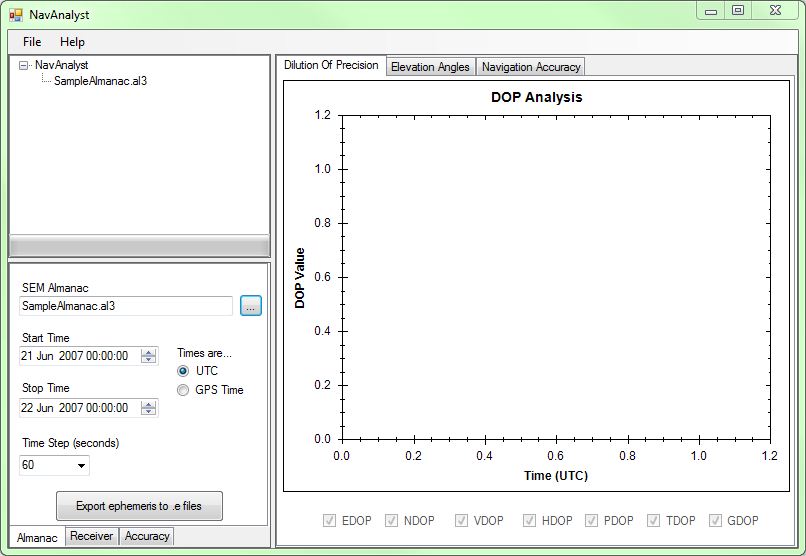 NavAnalyst App