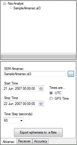 Select Almanac