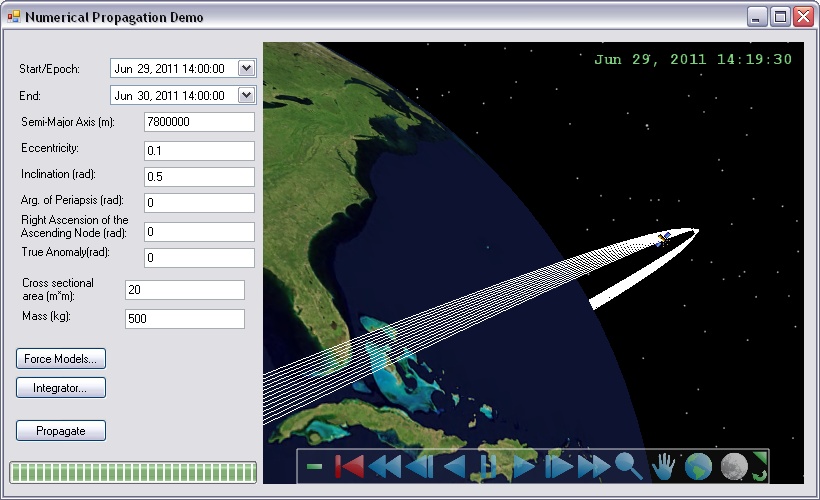 Numerical Propagation Demo