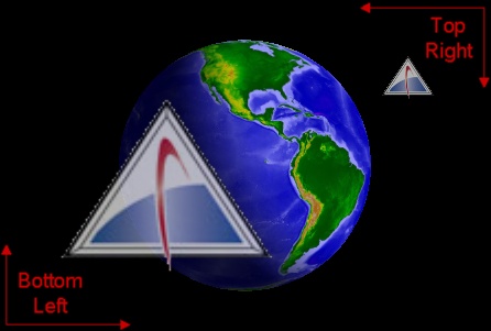Screen Overlay Scale
