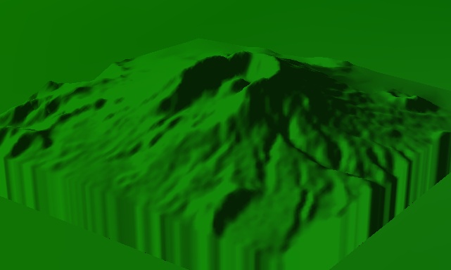 Terrain Overlay