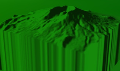 Terrain Overlay Altitude Offset