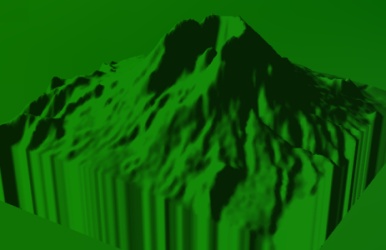 Terrain Overlay Altitude Scale