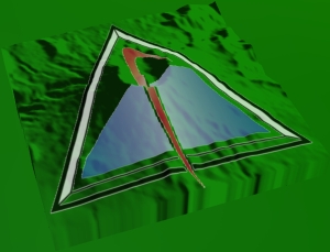 Texture Matrix Identity