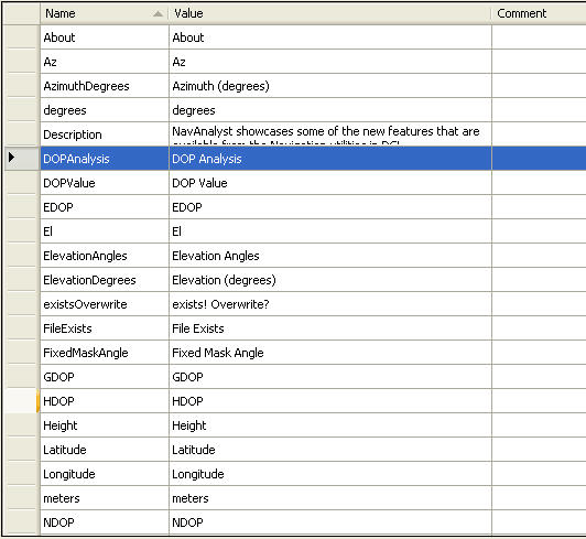 Resource Editor