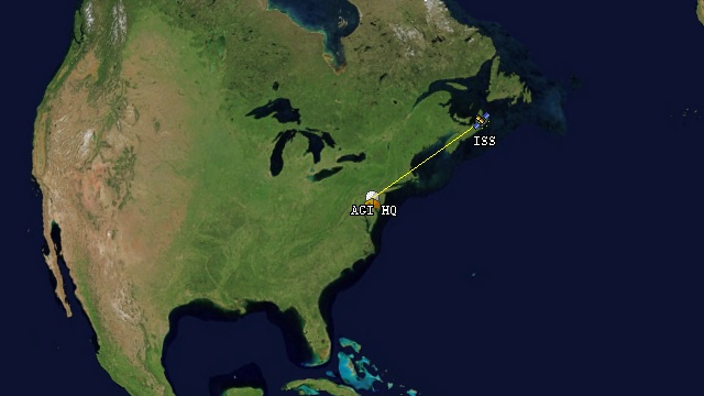 Platform Graphics Example Access