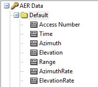 DataProvider